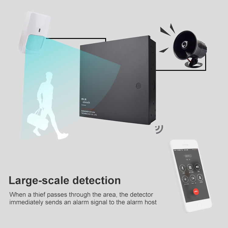 Dual Technology Motion Sensor DT-7225, DT-7225 Dual Technology Motion Sensor DT-7225, DT-7225